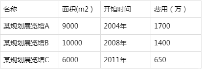 1557301525778935.png image.png